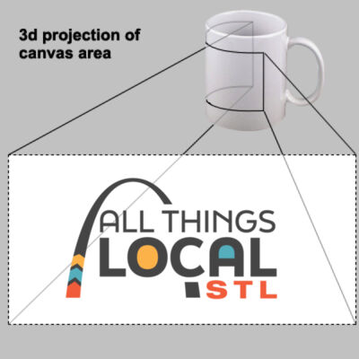 All Things Local STL Coffee Mug Thumbnail